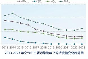 我团新年欧冠开门红？谁是你心中的本场最佳？