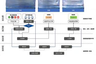 人气超高！塔图姆赛前为众多球迷签名