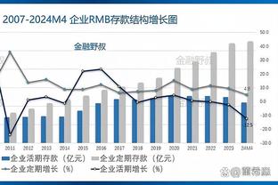 再找找手感！新援希尔德首秀21投8中&三分12中4拿到20分4板6助