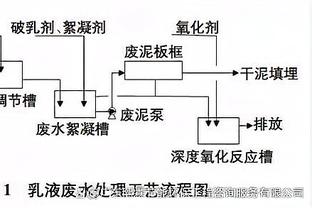 截胡德拉古辛未果！法尔克：拜仁加强了与戴尔的联系