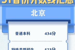 ✨纽卡双子！本赛季伊萨克34场21球，戈登43场11球9助