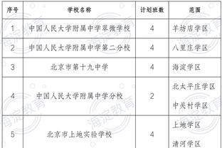 传奇之路？梅西社媒预热个人世界杯纪录片 将于2月21日上映？