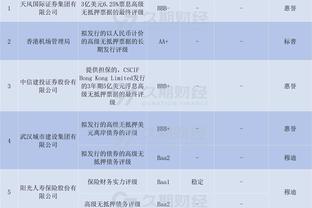 仍不交税！薪资专家：76人280W签下洛瑞 此前总薪资距奢侈线490W