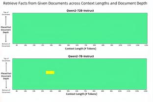 英媒：因前老板阿布曾领导的财务违规行为，切尔西预计将遭指控