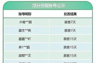 短短2天之内！张琳芃退队风波：21日失误担责退队→23日打消想法