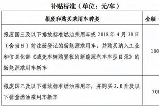 杰伦-布朗预赛第一扣48.8分排名第一 现场球迷嘘声回应？