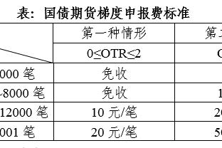 博列洛：孔蒂手下训练累吐了 但比赛会回馈你 他是一位大师！